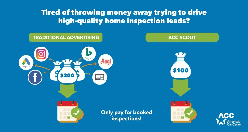 Generating High-Quality Leads For Home Inspectors